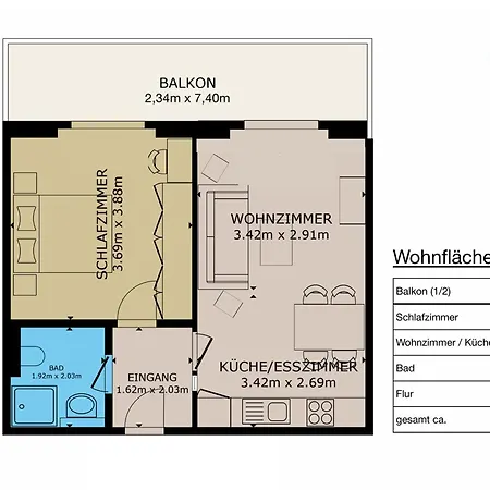 Sonnendecks 5 * Нордерней